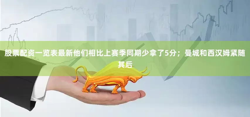 股票配资一览表最新他们相比上赛季同期少拿了5分；曼城和西汉姆紧随其后